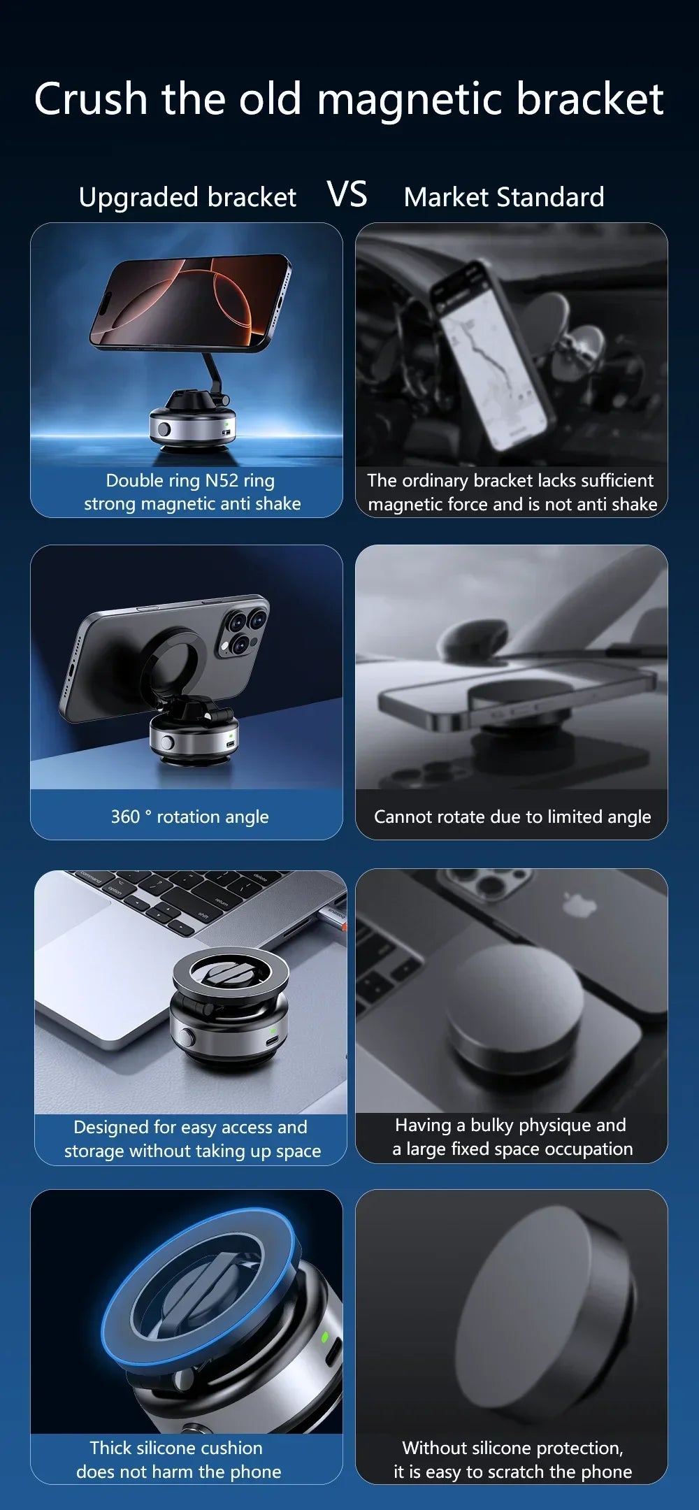 PrimeN' Electric 360 Phone Holder