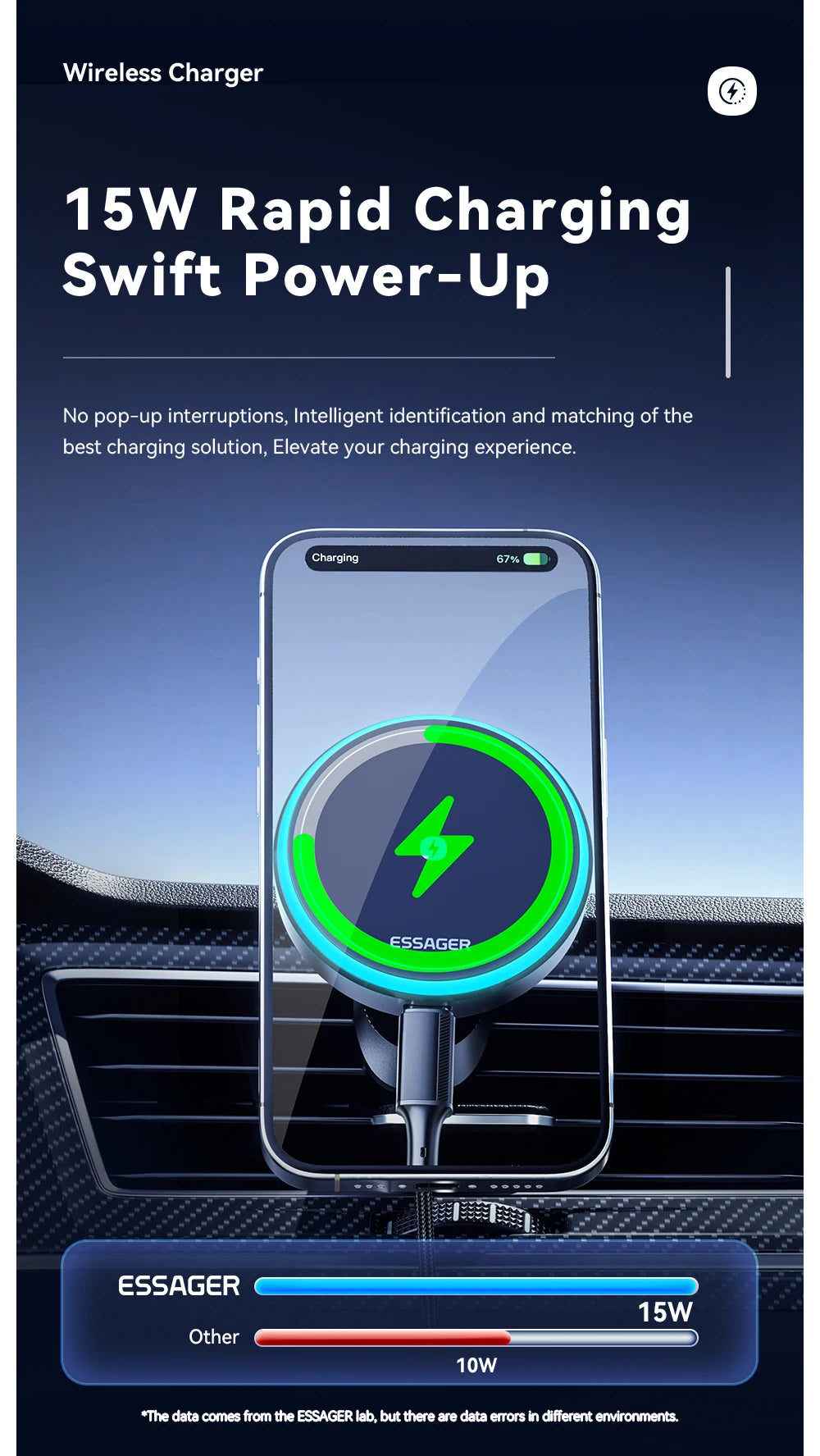PrimeN'Led Charge+ Phone Holder